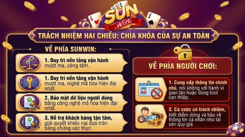 Trách nhiệm hai chiều: Chìa khóa của sự an toàn