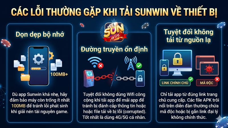 Các lỗi thường gặp khi tải Sunwin về thiết bị