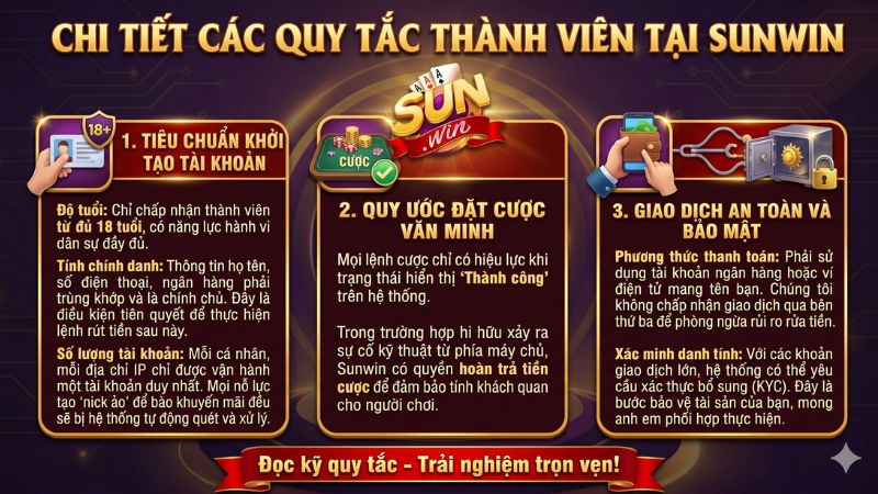 Chi tiết các quy tắc thành viên tại Sunwin