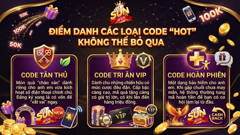 Điểm Danh Các Loại Code "Hot" Không Thể Bỏ Qua