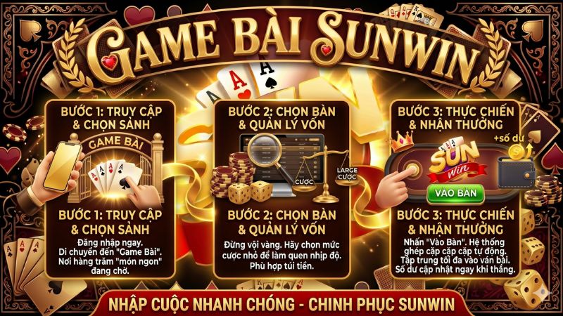 Lộ trình 3 bước để nhập cuộc nhanh chóng