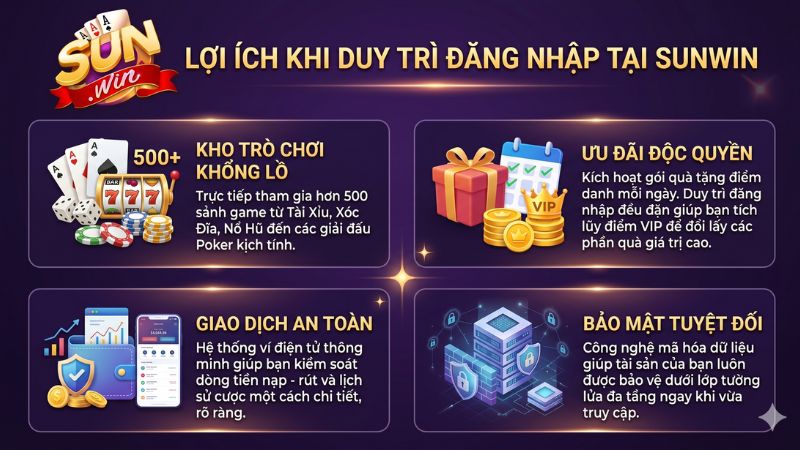 Lợi ích khi duy trì trạng thái đăng nhập tại Sunwin