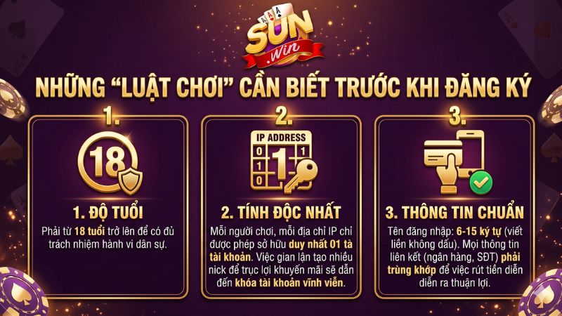 Những "Luật Chơi" Cần Biết Trước Khi Đăng Ký