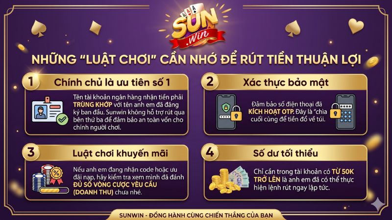 Những "Luật Chơi" Cần Nhớ Để Rút Tiền Thuận Lợi