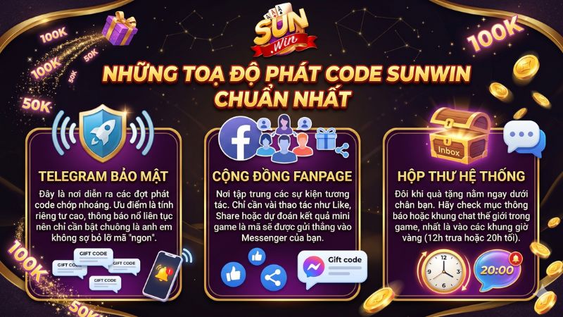 Những "Tọa Độ" Phát Code Sunwin Chuẩn Nhất