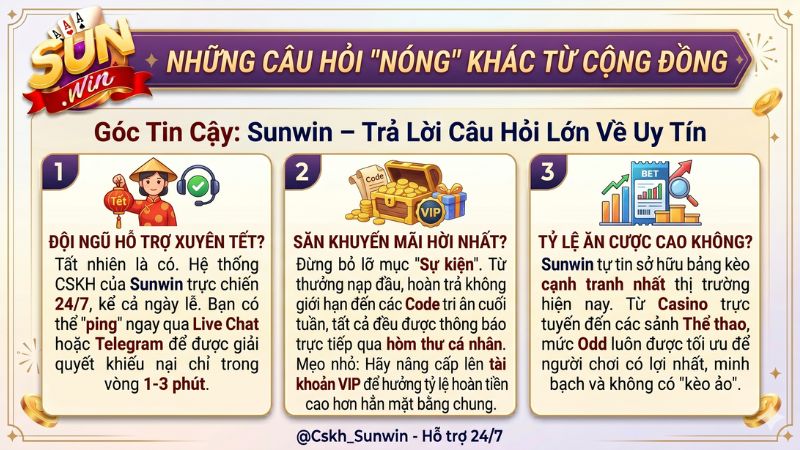 Giải đáp thắc mắc từ cộng đồng game thủ