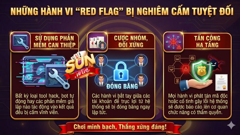 Những hành vi "Red Flag" bị nghiêm cấm tuyệt đối