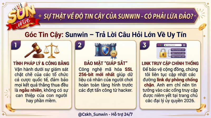 Cổng game Sunwin độ tin cậy đáng chơi nhất hiện nay