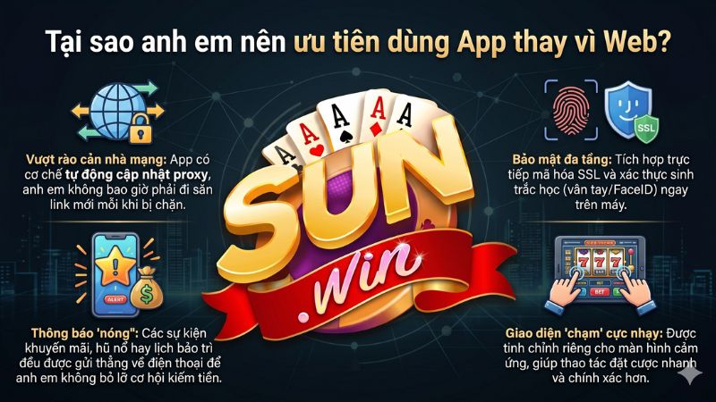 Tại sao anh em nên ưu tiên dùng App thay vì Web?