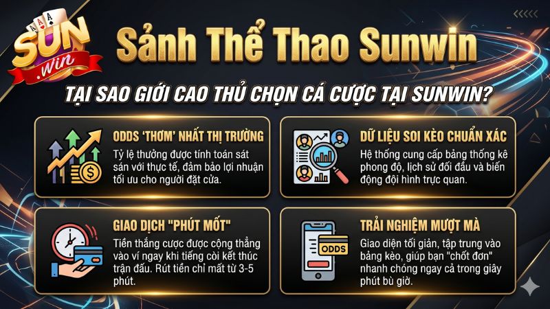 Lý do anh em cược thủ thích chơi tại sảnh thể thao Sunwin