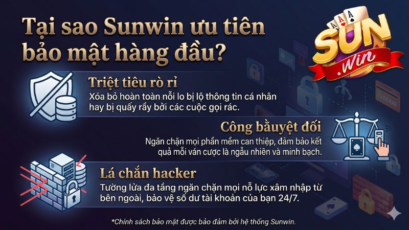 Tại sao Sunwin ưu tiên bảo mật hàng đầu?