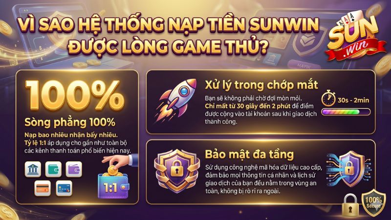 Lý do hệ thống nạp tiền Sunwin được game thủ đánh giá cao